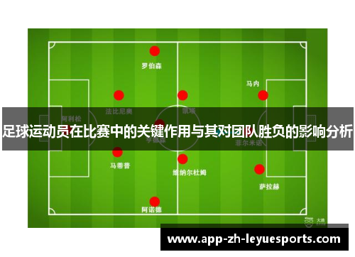 足球运动员在比赛中的关键作用与其对团队胜负的影响分析
