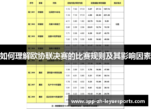 如何理解欧协联决赛的比赛规则及其影响因素