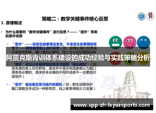阿贾克斯青训体系建设的成功经验与实践策略分析