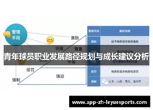 青年球员职业发展路径规划与成长建议分析