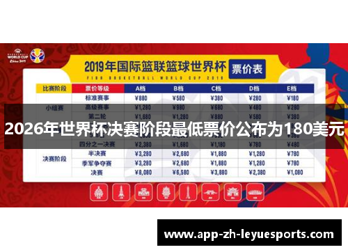 2026年世界杯决赛阶段最低票价公布为180美元